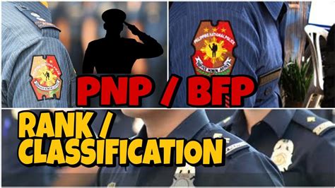 rank classification of bfp|18th Congress .